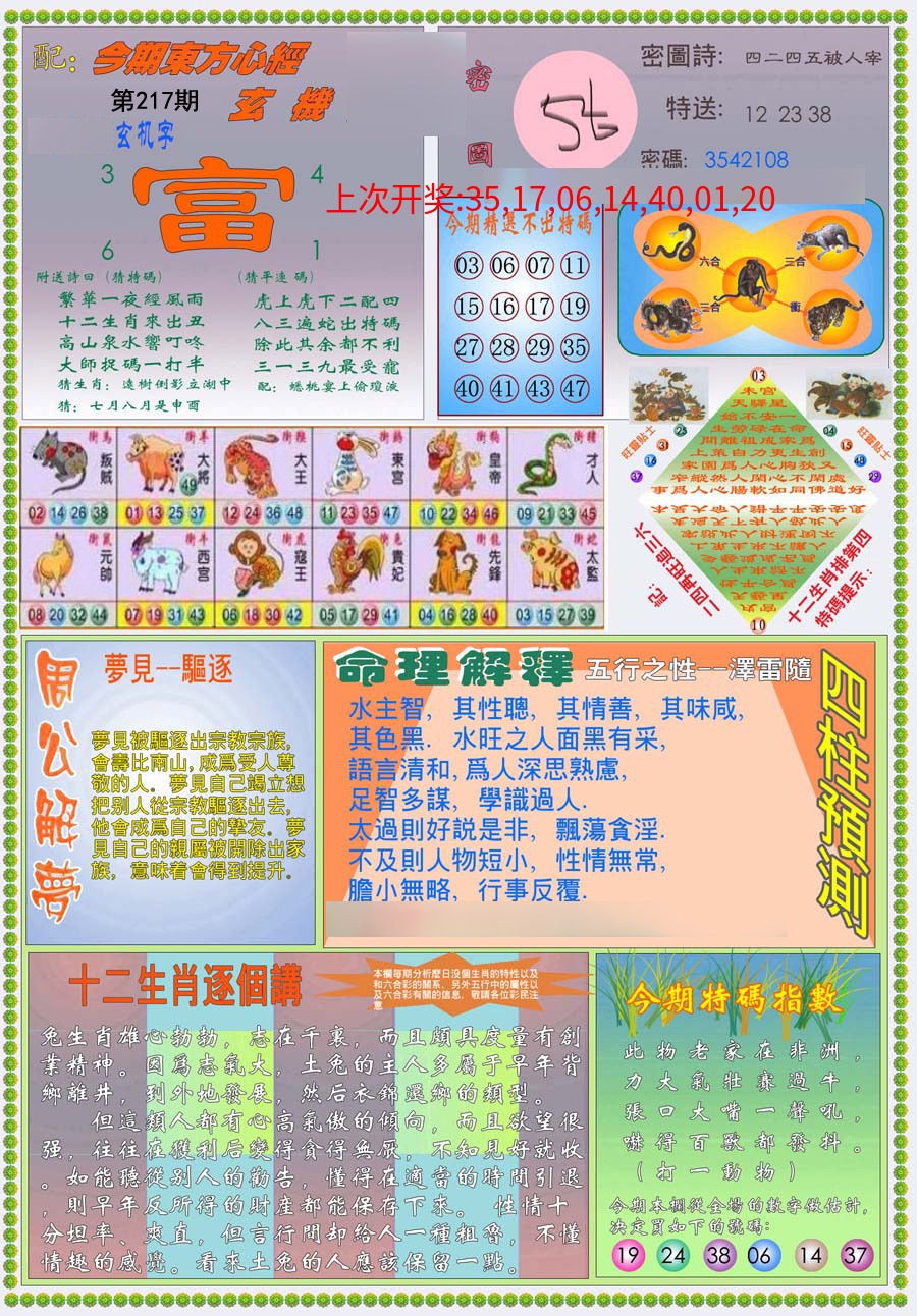 (新版)东方心经B